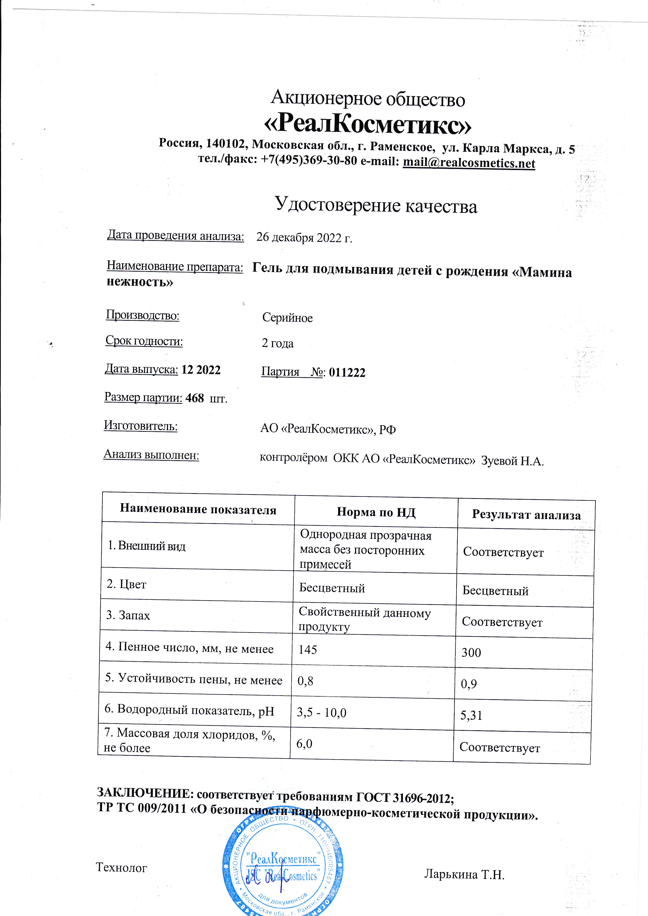 Паспорт №122022